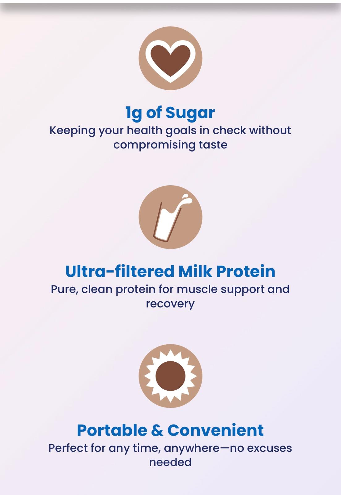 Nurri Ultra-Filtered Chocolate & Vanilla Milk Shake, 30g Protein, 1g Sugar, 12 x 11 oz Cans (6 Each Flavor)